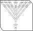 The Menorah
