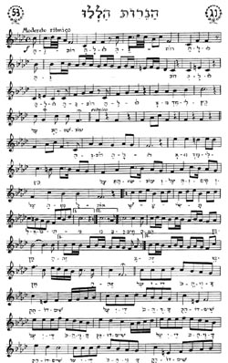 Musical Notes