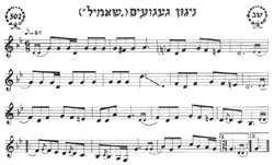 Musical Notes