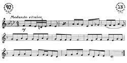 Musical Notes