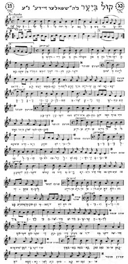 Musical Notes